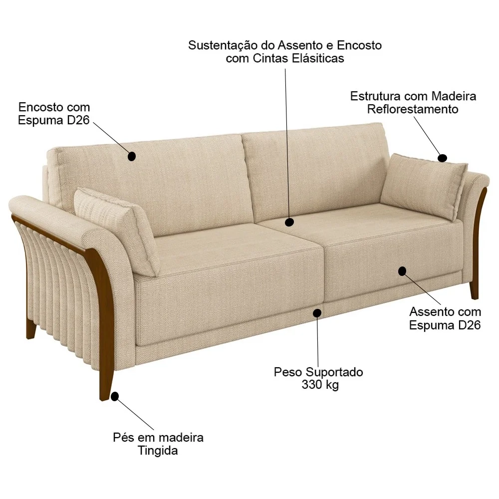 Kit Sofá Living 3 Lugares e Poltrona 102cm Pés Madeira Roya Z32 Linho Champanhe - Mpozenato