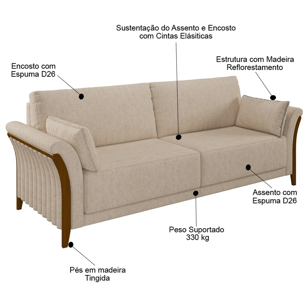 Kit Sofá Living 3 Lugares e Poltrona 102cm Pés Madeira Roya Z32 Linho Cru - Mpozenato