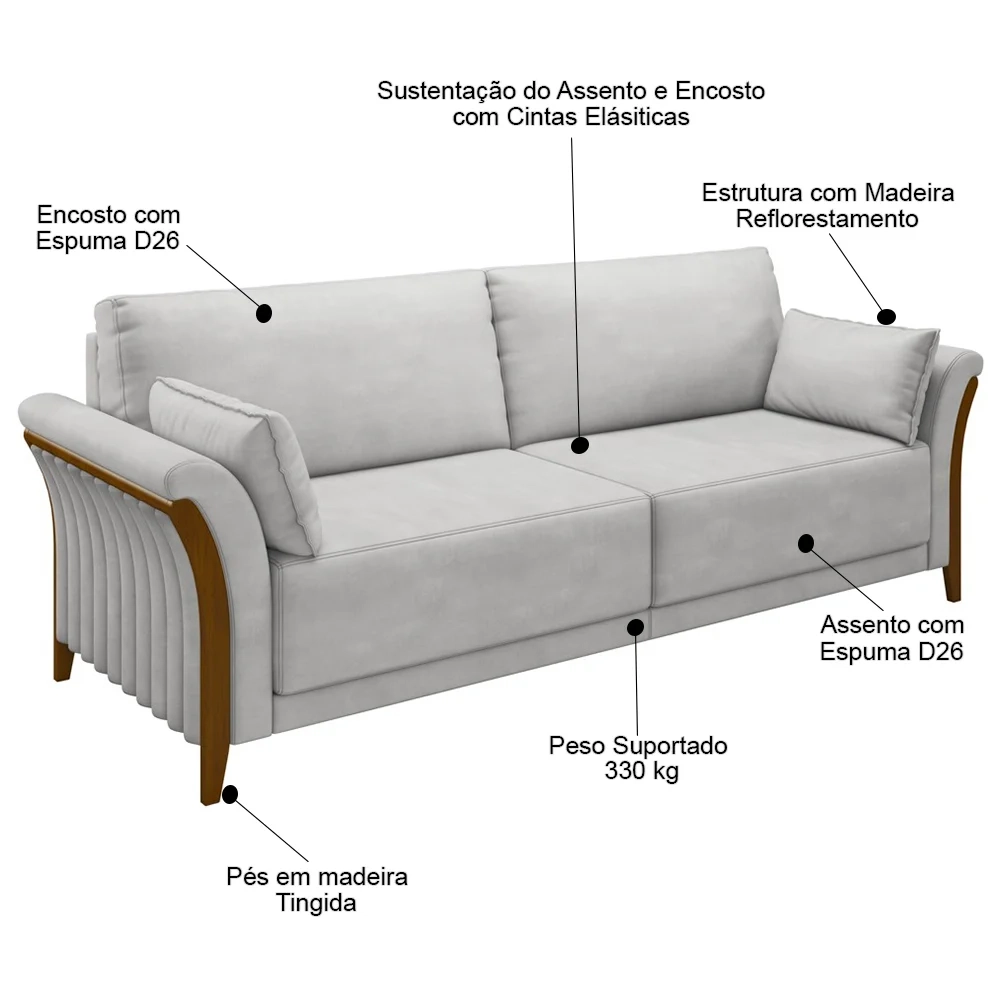 Kit Sofá Living 3 Lugares e Poltrona 102cm Pés Madeira Roya Z32 Veludo Cinza - Mpozenato