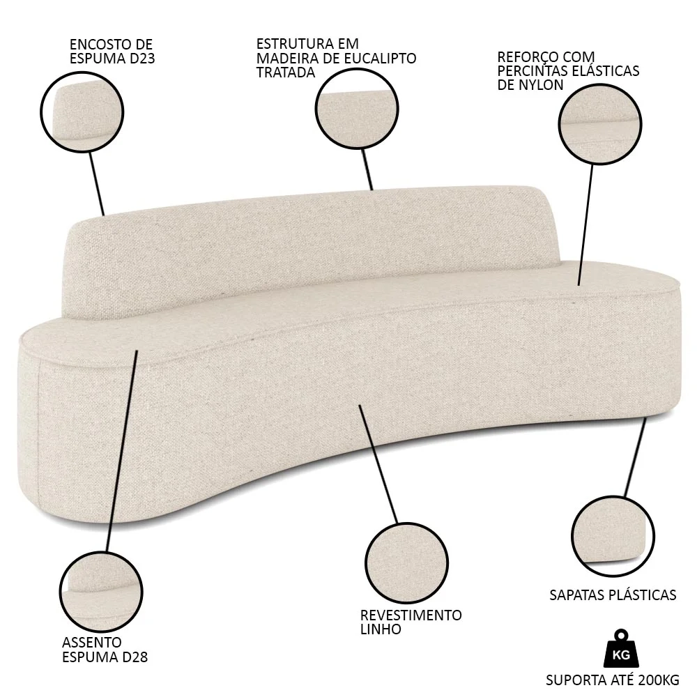 Sofá 2 Lugares para Sala de Estar Living 150cm Koane D06 Linho Pérola - Mpozenato