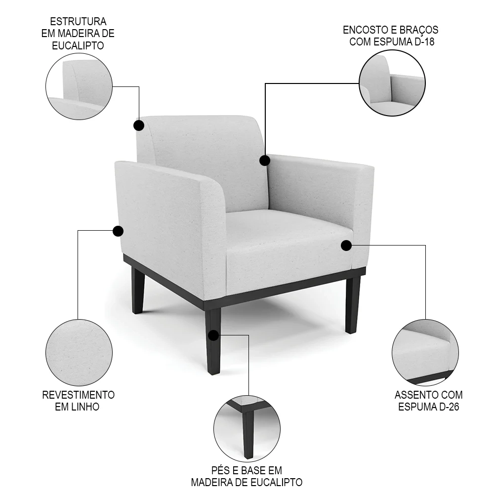 Sofá Namoradeira e 2 Poltronas Base Madeira Preto Maressa Linho Cinza - Ibiza