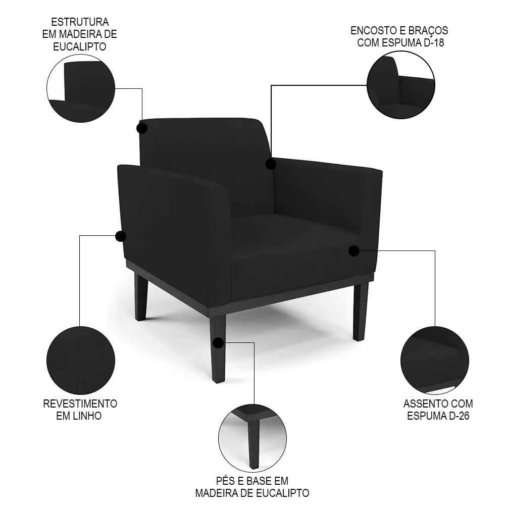 Sofá Namoradeira e 2 Poltronas Base Madeira Preto Maressa Linho Preto - Ibiza