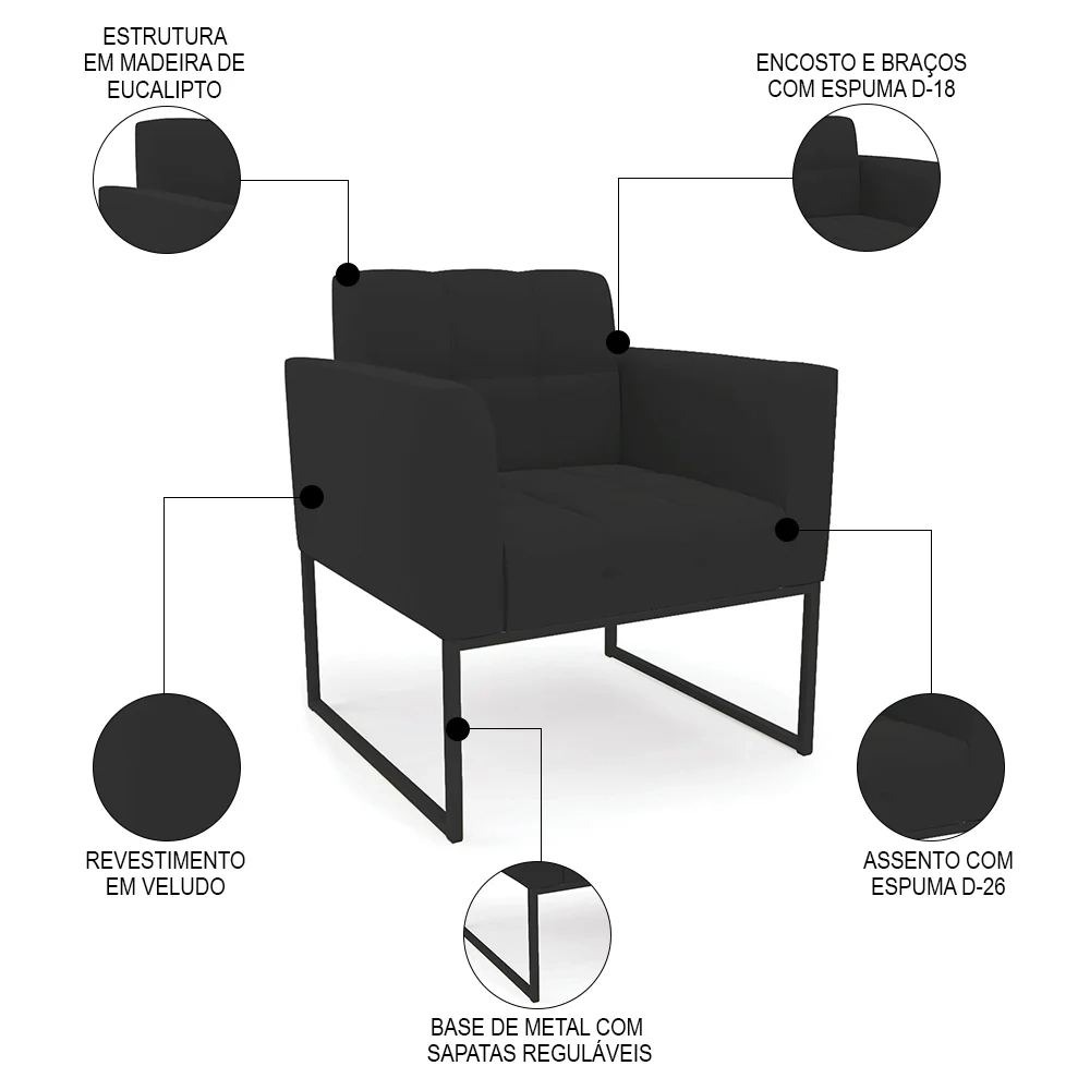 Sofá Namoradeira e 2 Poltronas Base Industrial Preto Ana Veludo Preto - Ibiza
