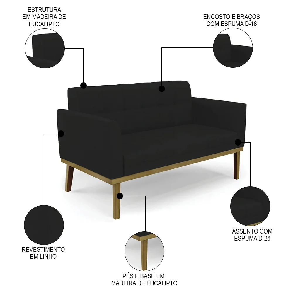 Sofá Namoradeira e 2 Poltronas Base Madeira Castanho Ana Linho Preto - Ibiza