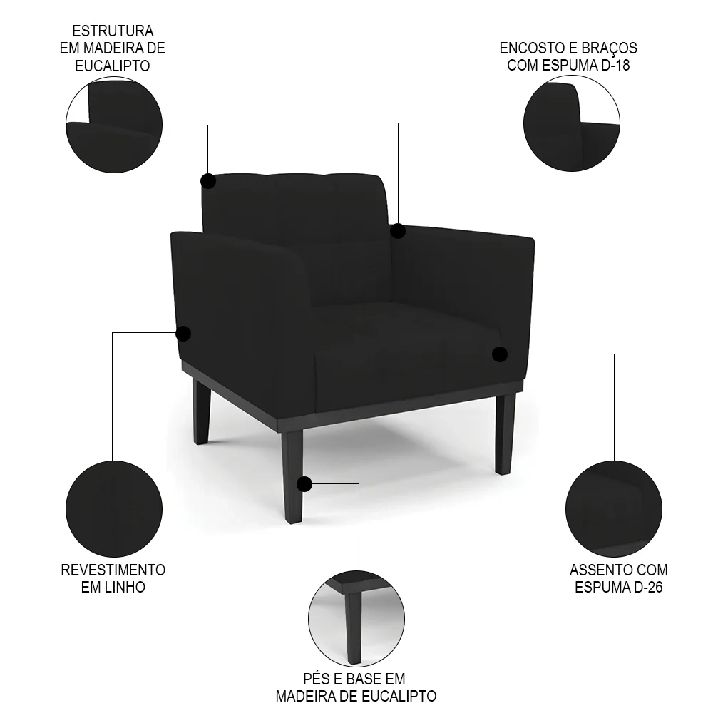 Sofá Namoradeira e 2 Poltronas Base Madeira Preto Ana Linho Preto - Ibiza
