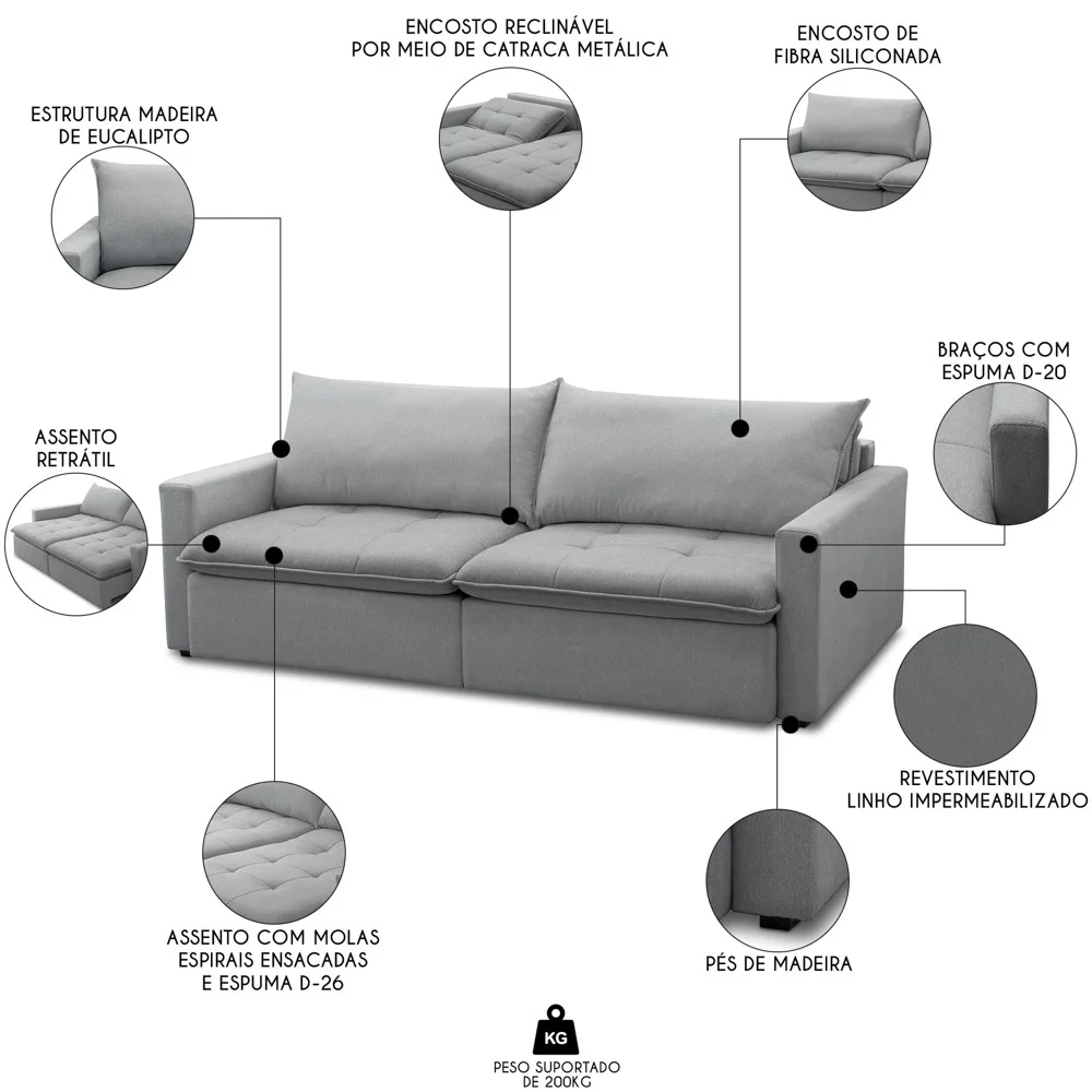 Sofá Cama Casal Retrátil 208cm Carly F05 Linho Cinza - Mpozenato