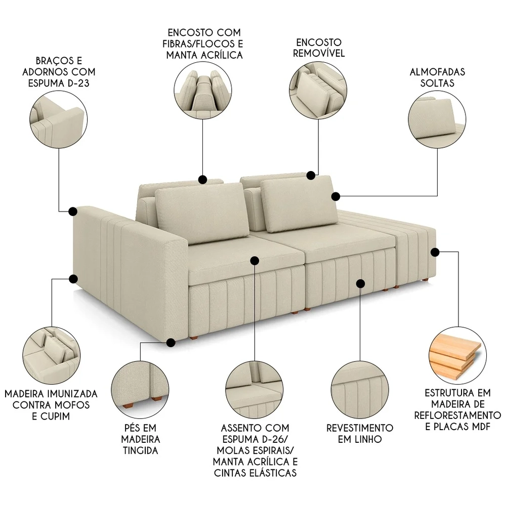 Sofá Ilha e Puff Sala Living 245cm Siesta Z32 Linho Areia      - Mpozenato