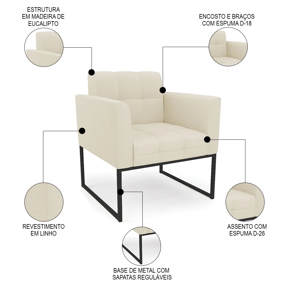 Sofá Namoradeira e 2 Poltronas Base Industrial Preto Ana Linho Bege - Ibiza