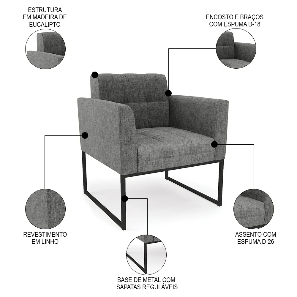Sofá Namoradeira e 2 Poltronas Base Industrial Preto Ana Linho Grafite - Ibiza