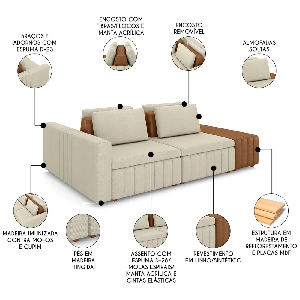 Sofá Ilha e Puff Sala Living 285cm Siesta Z32 Linho Areia/Marrom - Mpozenato