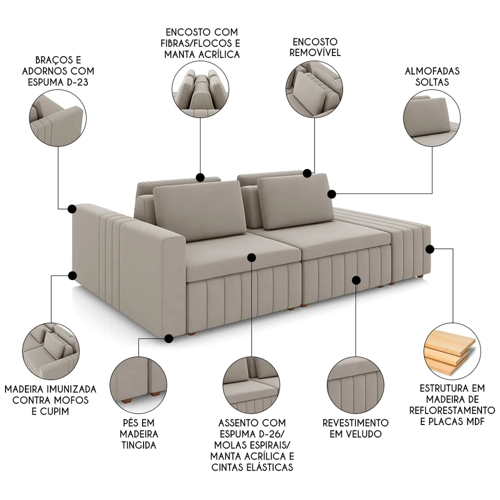 Sofá Ilha e Puff Sala Living 285cm Siesta Z32 Veludo Bege  - Mpozenato