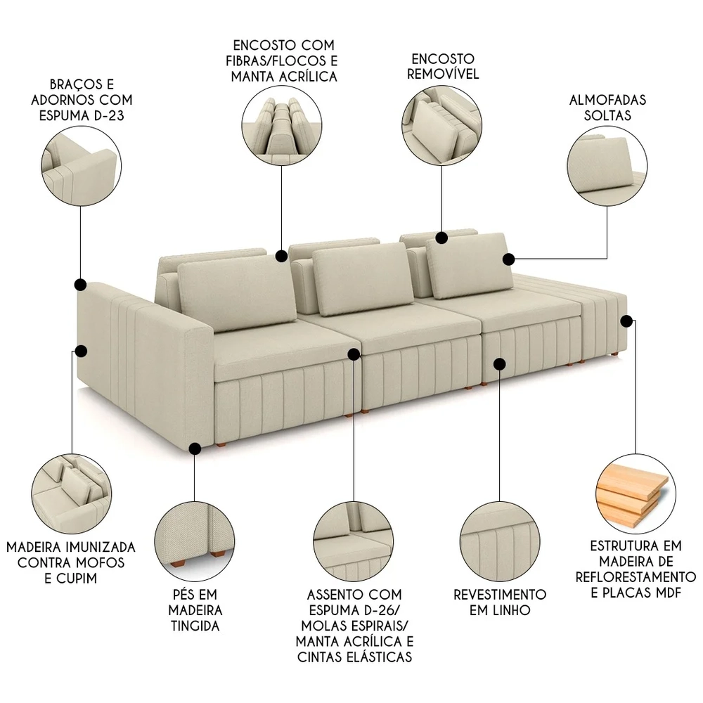 Sofá Ilha e Puff Sala Living 335cm Siesta Z32 Linho Areia    - Mpozenato