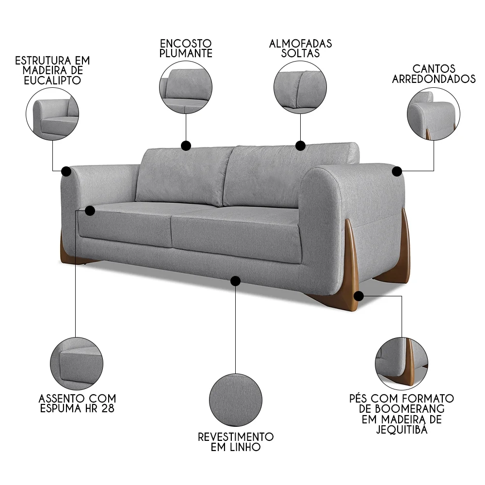Sofá 2 Lugares Base de Madeira 180cm Izzy S06 Linho Cinza - Mpozenato