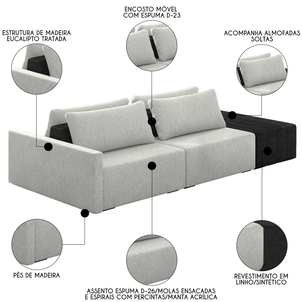 Sofá Ilha Modular Living com Puff 252cm Georgia Z08 Linho Cinza/Preto - Mpozenato