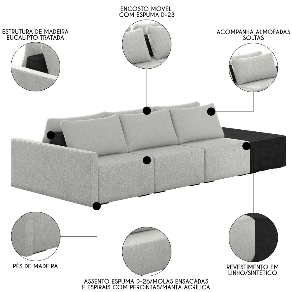 Sofá Ilha Modular Living com Puff 342cm Georgia Z08 Linho Cinza/Preto - Mpozenato