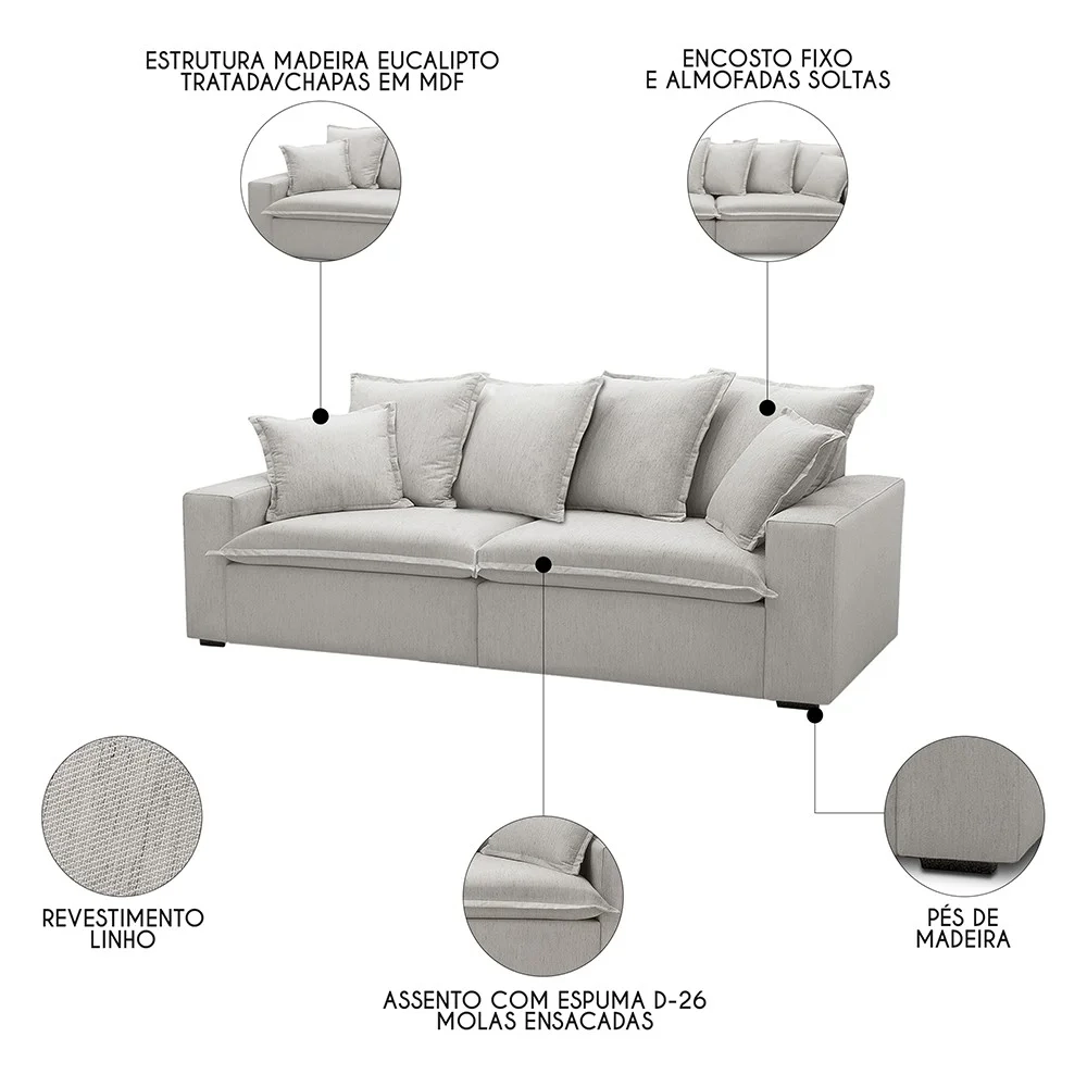 Sofá 3 Lugares Para Sala Living 200cm Dalton L08 Linho Mescla - Mpozenato