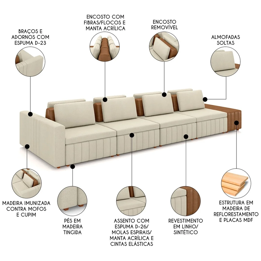 Sofá Ilha e Puff Sala Living 465cm Siesta Z32 Linho Cru/Marrom - Mpozenato