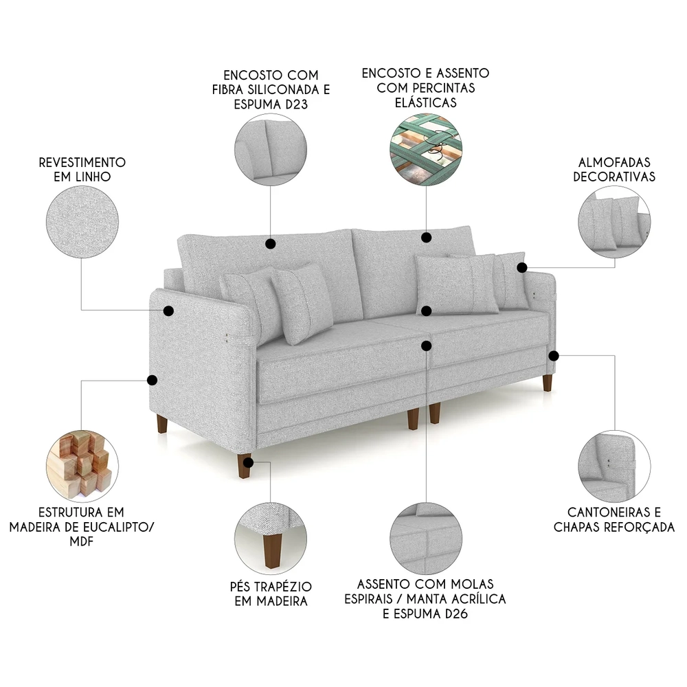 Sofá 3 Lugares Living 212cm Pé Madeira Zoe Linho Cinza Claro Z08 - Mpozenato