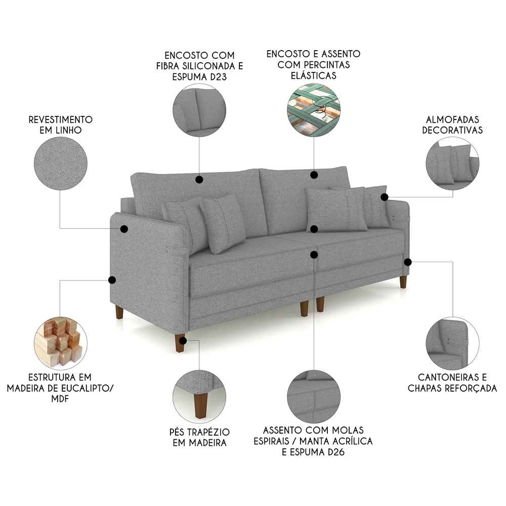 Sofá 3 Lugares Living 232cm Pé Madeira Zoe Linho Cinza Escuro Z08 - Mpozenato