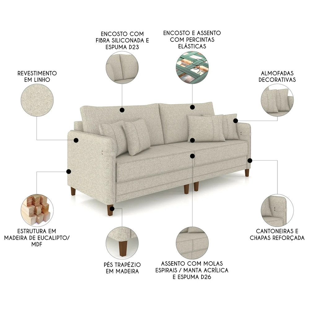 Sofá 4 Lugares Living 252cm Pé Madeira Zoe Linho Cru Z08    - Mpozenato