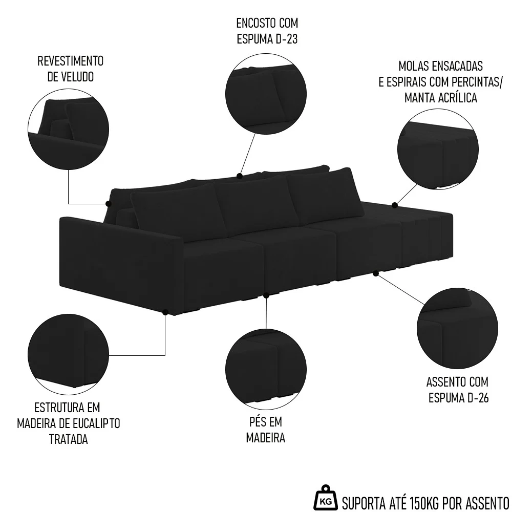 Sofá Ilha Modular com Puff para Sala Living 342cm Georgia Z08 Veludo Preto - Mpozenato