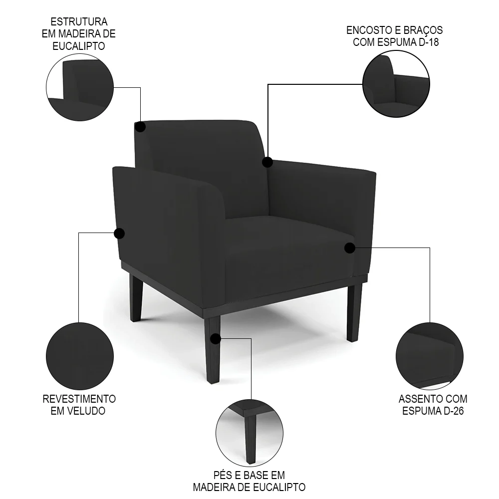 Sofá Namoradeira e 2 Poltronas Base Madeira Preto Maressa Veludo Preto - Ibiza