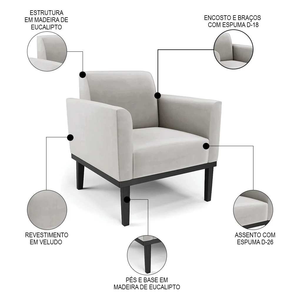 Sofá Namoradeira e 2 Poltronas Base Madeira Preto Maressa Veludo Cinza - Ibiza