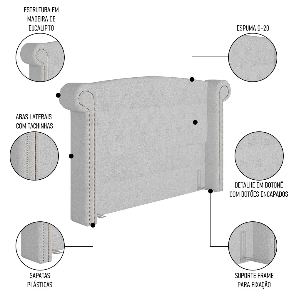 Cabeceira Cama Box King 195cm Provença e Recamier Veneto Z37 Boucle Branco - Mpozenato