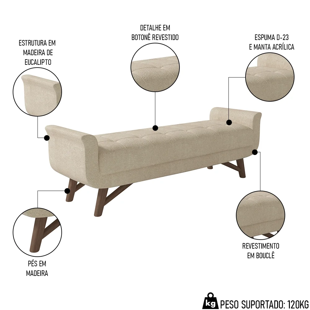Puff Recamier Calçadeira 140cm Base Madeira Neville Z37 Boucle Bege - Mpozenato