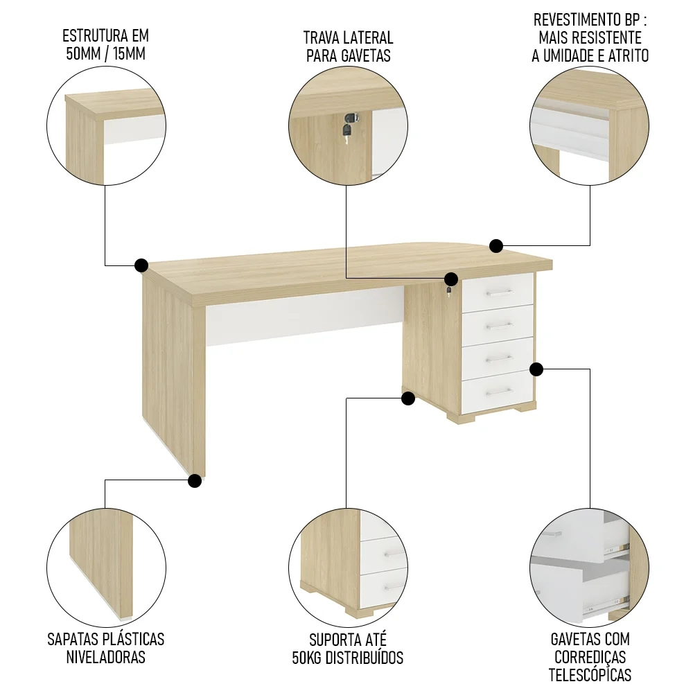 Mesa para Escritório com Gavetas Lado Direito Corp A06 Carvalho/Branco - Mpozenato