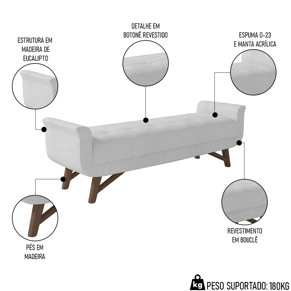 Cabeceira Cama Box King 195cm Pisa e Recamier Neville Z37 Boucle Branco - Mpozenato