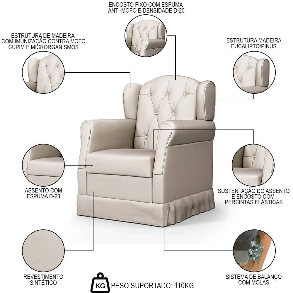 Quarto Infantil 3 Peças Poltrona Amamentação Cecilia Sintético Bege/Branco - Phoenix