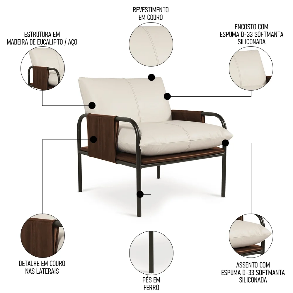 Poltrona Decorativa Estilo Industrial Lina L07 Couro Branco/Camel - Mpozenato