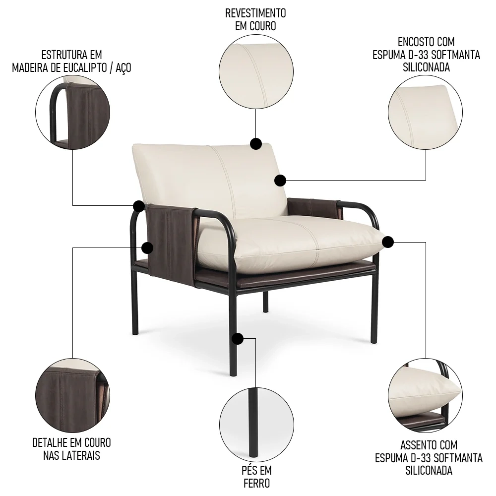 Poltrona Decorativa Estilo Industrial Lina L07 Couro Branco/Preto - Mpozenato