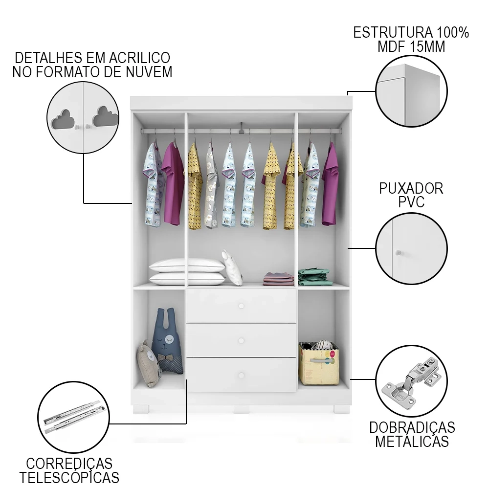 Guarda Roupa Infantil 4 Portas e 3 Gavetas Ane Branco - Phoenix
