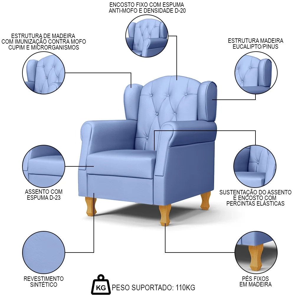 Poltrona de Amamentação Pés Madeira e Puff Letícia Sintético Azul - Phoenix