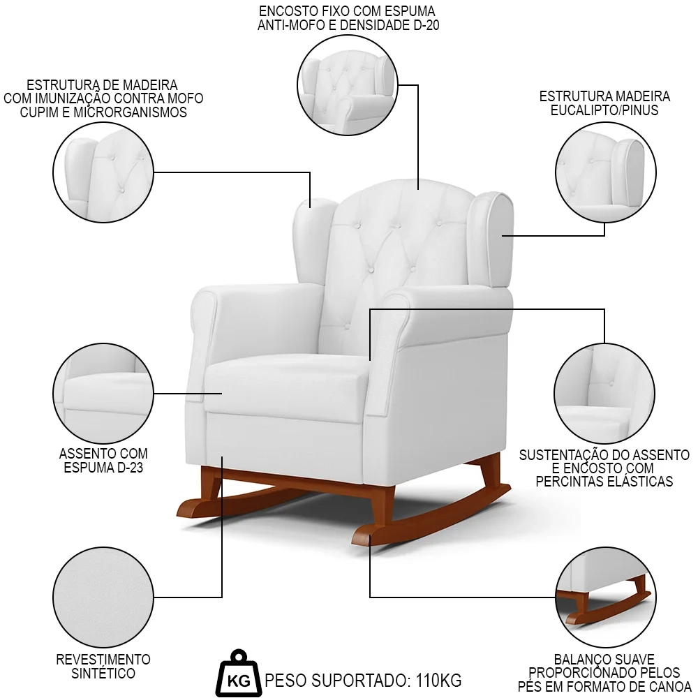 Poltrona Amamentação Base Madeira Balanço e Puff Letícia Sintético Branco - Phoenix