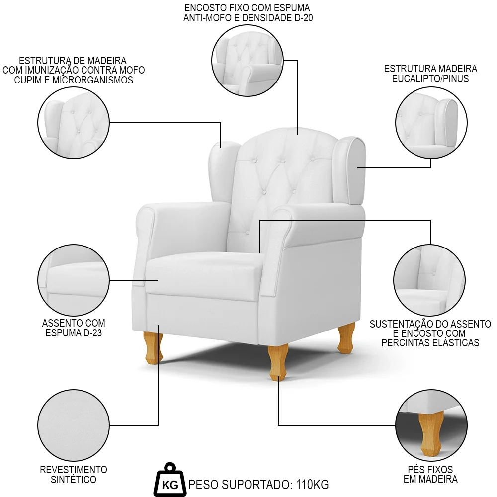 Poltrona de Amamentação com Pés de Madeira Letícia Sintético Branco - Phoenix