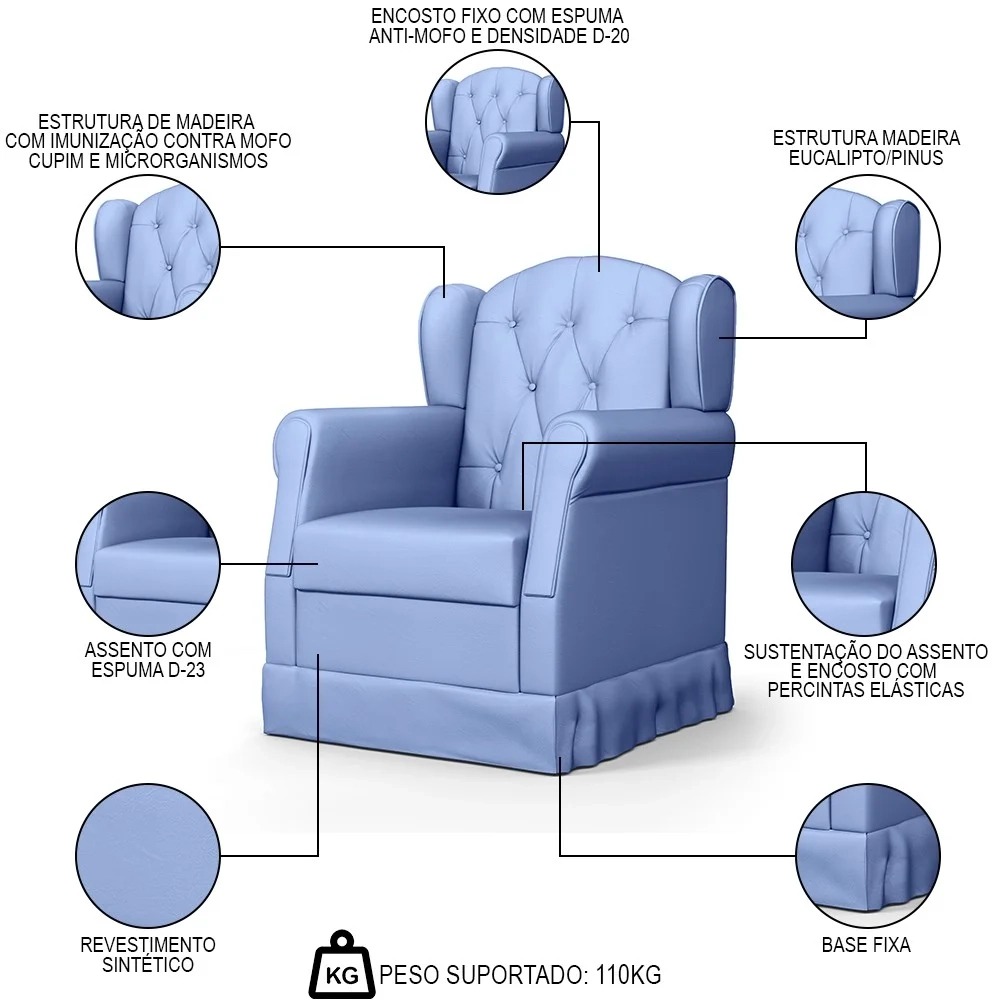 Poltrona de Amamentação Fixa com Puff Letícia Sintético Azul - Phoenix