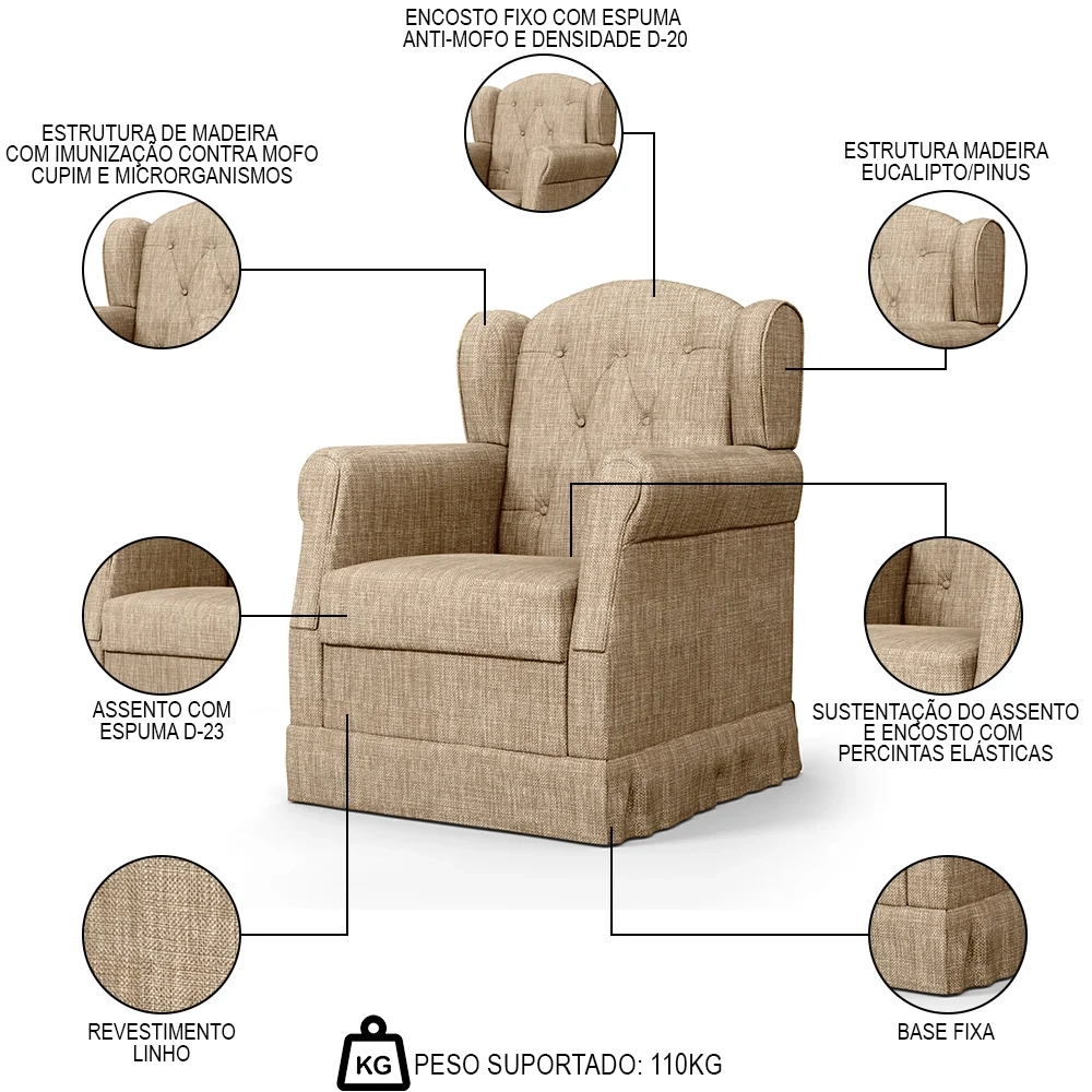 Poltrona de Amamentação Fixa com Puff Letícia Linho Bege Escuro - Phoenix