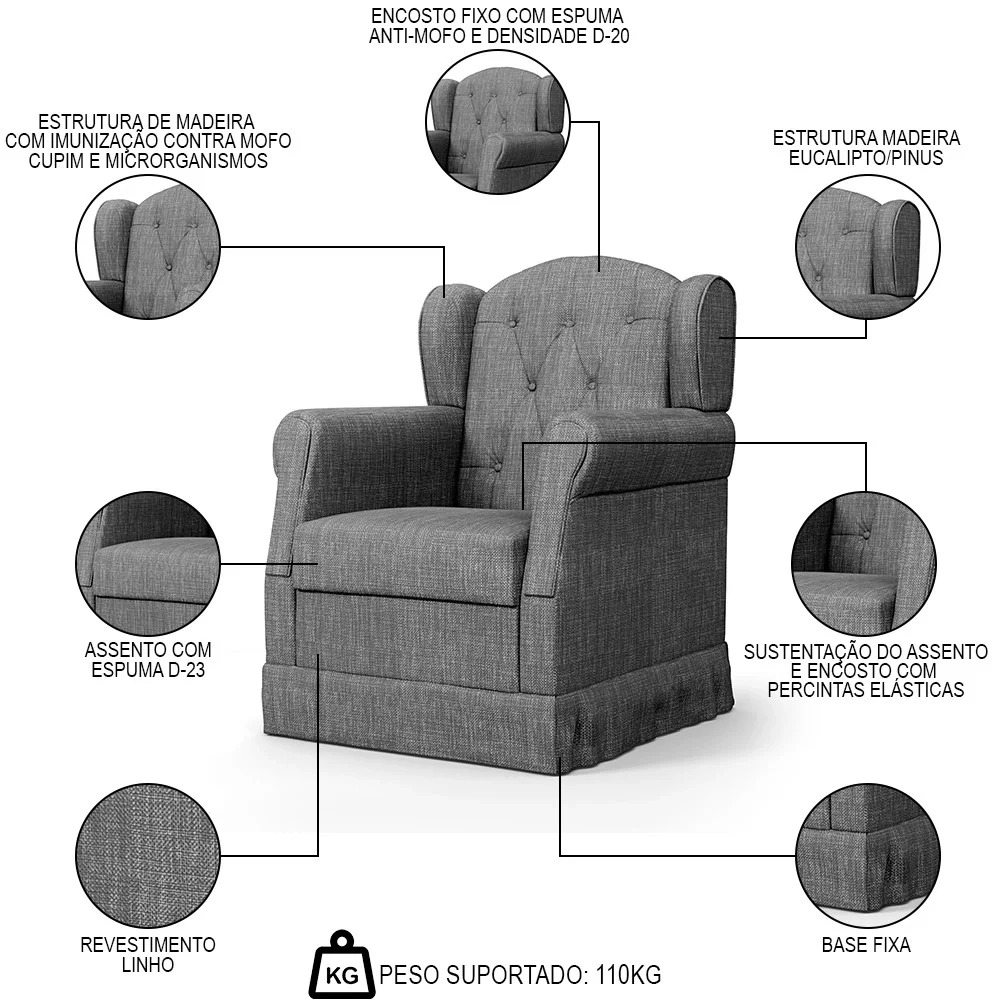 Poltrona de Amamentação Fixa com Puff Letícia Linho Cinza Escuro - Phoenix