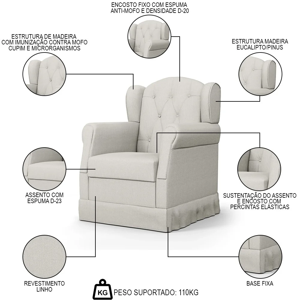 Poltrona de Amamentação Fixa com Puff Letícia Linho Off White - Phoenix