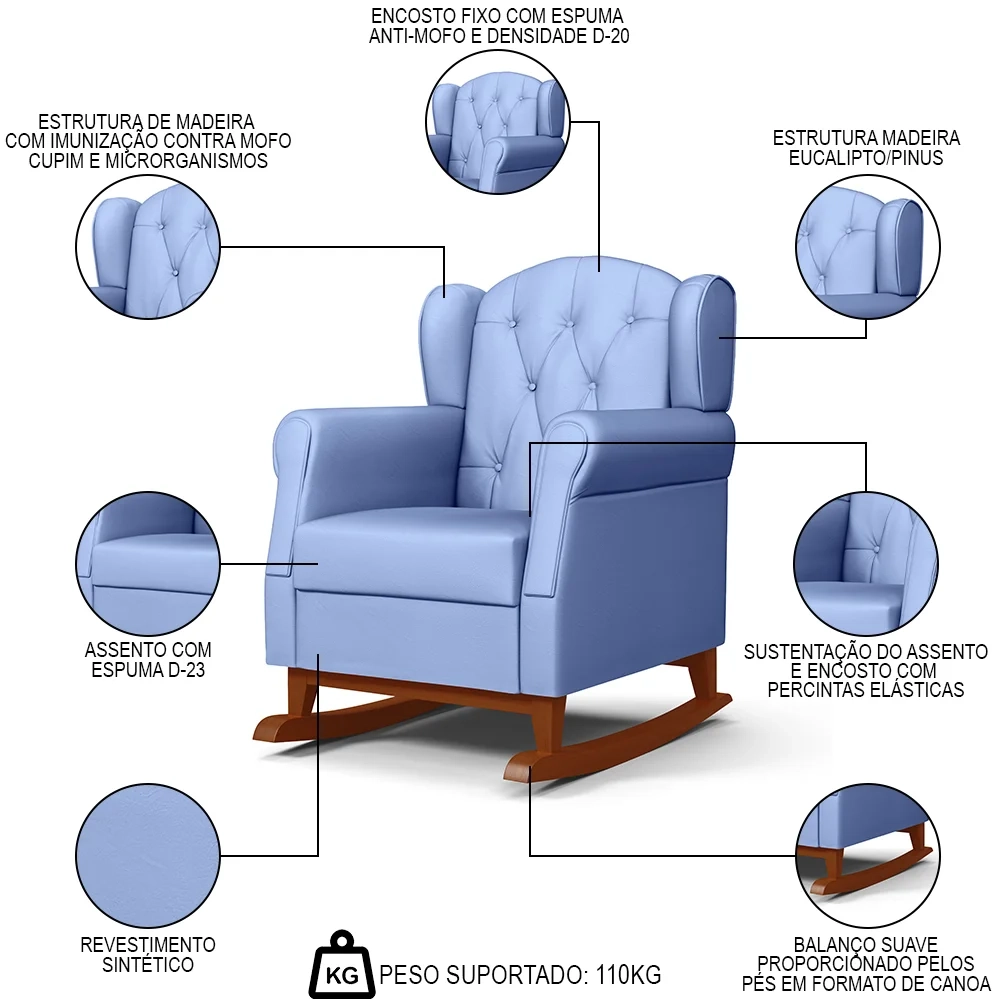 Poltrona de Amamentação Base Madeira Balanço Letícia Sintético Azul - Phoenix
