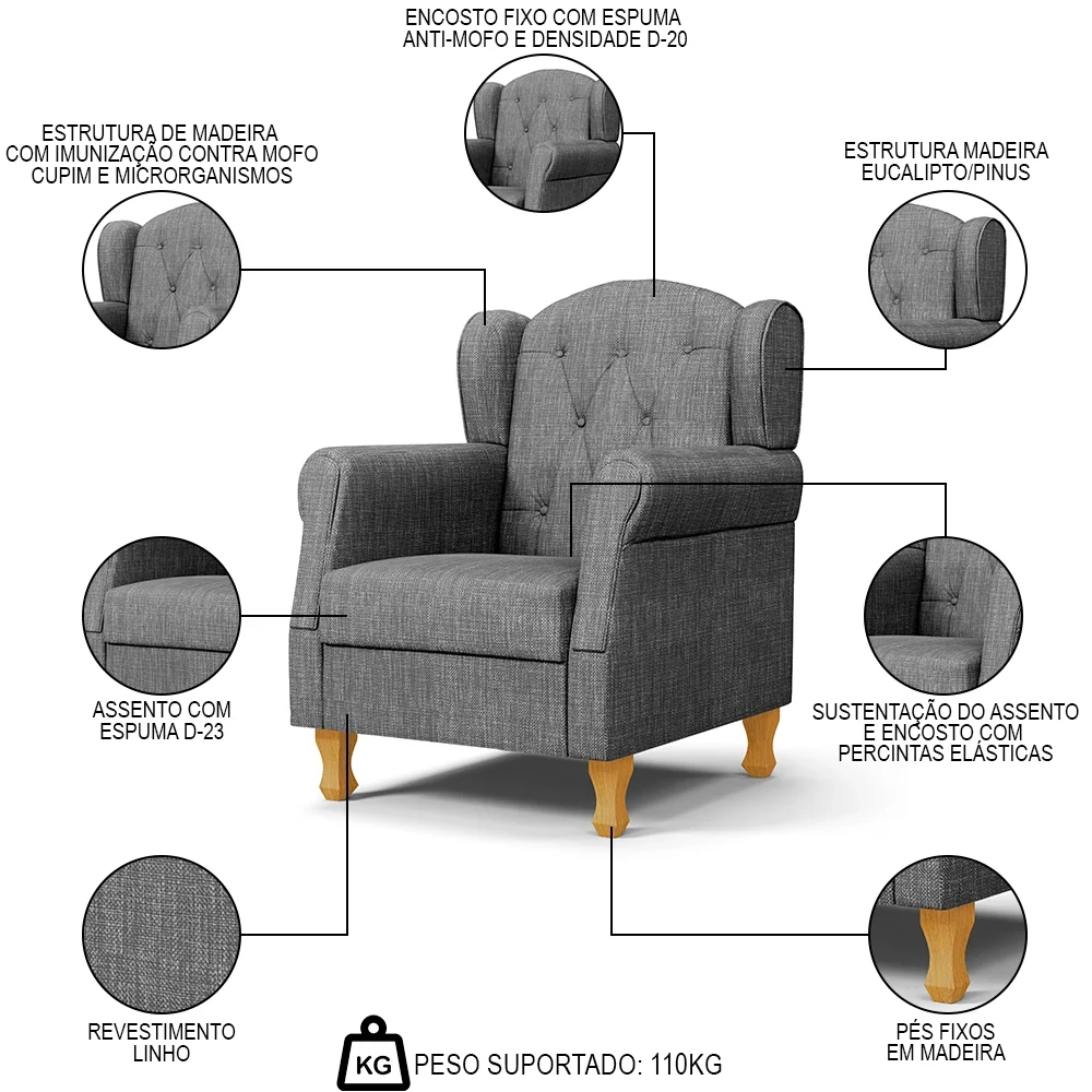 Poltrona de Amamentação Pés Madeira e Puff Letícia Linho Cinza Escuro - Phoenix