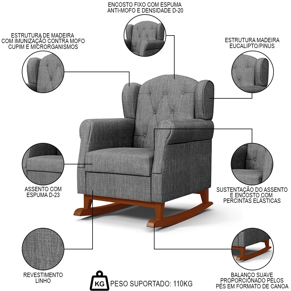 Poltrona Amamentação Base Madeira Balanço e Puff Letícia Linho Cinza Escuro - Phoenix