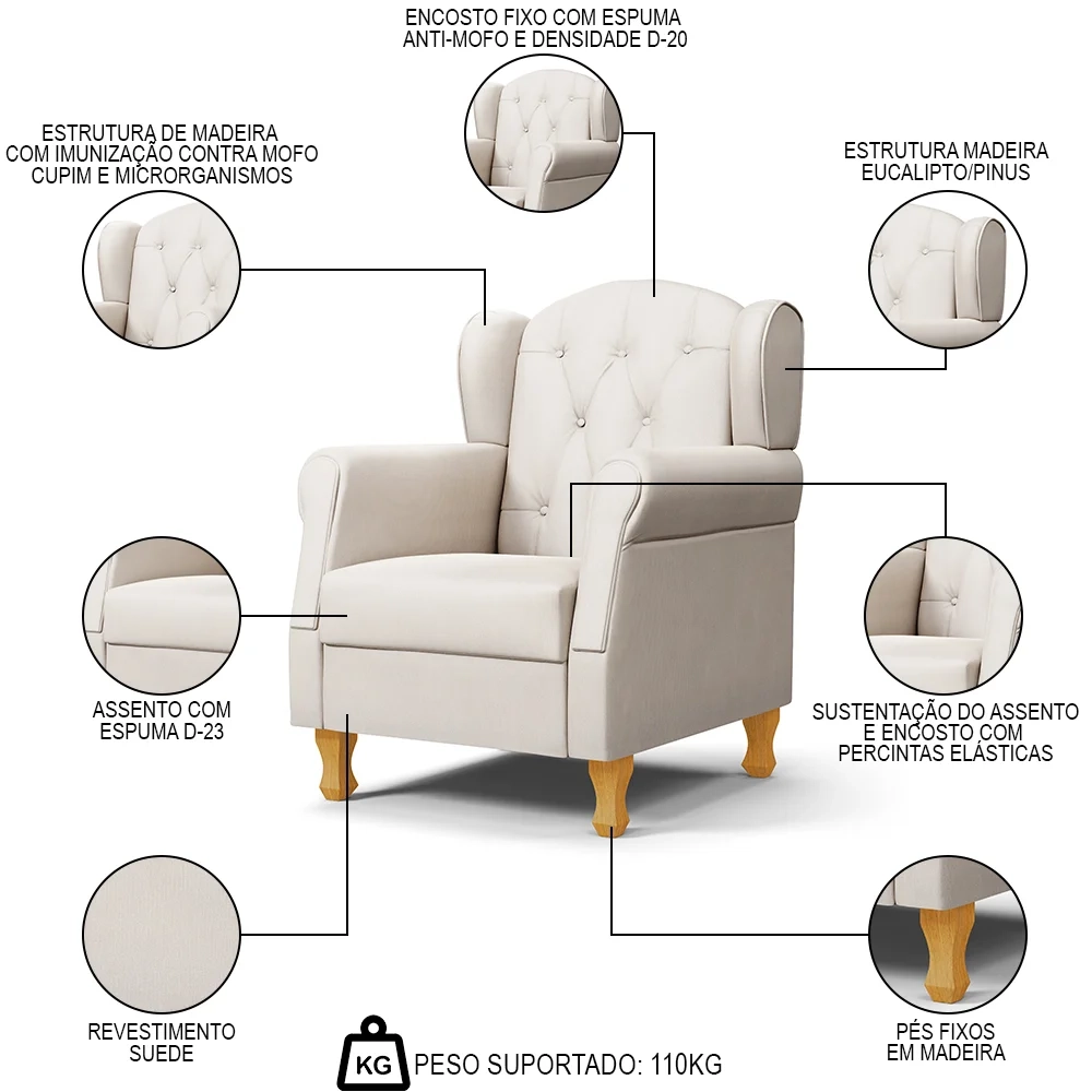 Poltrona de Amamentação Pés Madeira e Puff Letícia Suede Bege - Phoenix