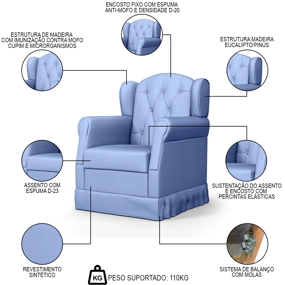 Poltrona de Amamentação Balanço Letícia Sintético Azul - Phoenix