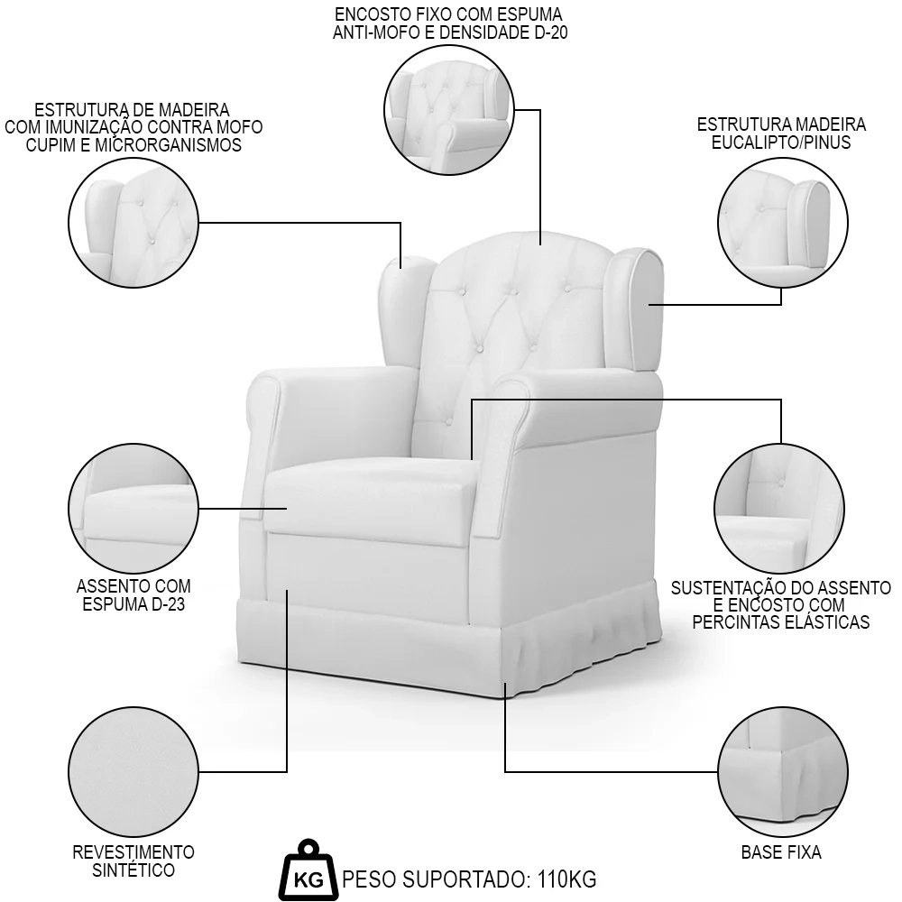 Poltrona de Amamentação Fixa Letícia Sintético Branco - Phoenix