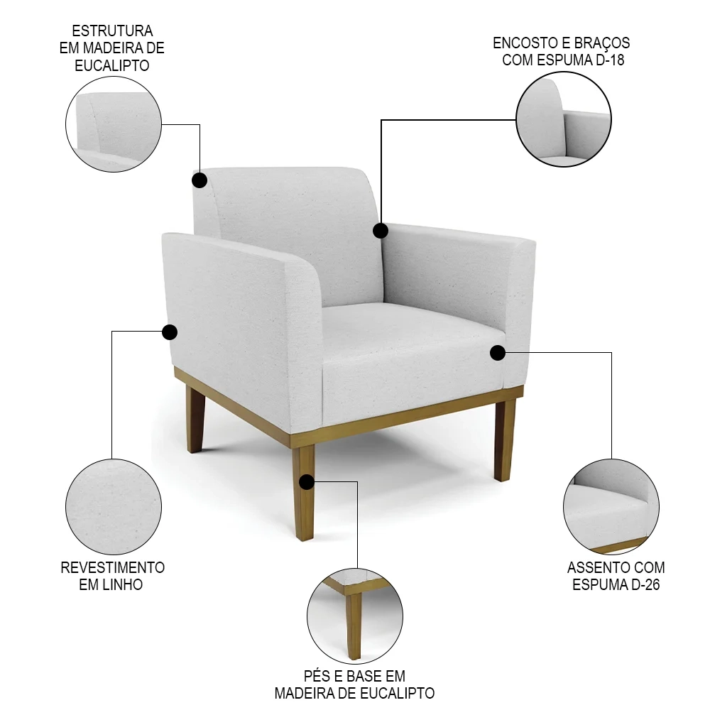 Poltrona Base Madeira Castanho Kit 2 Maressa Linho Cinza - Ibiza