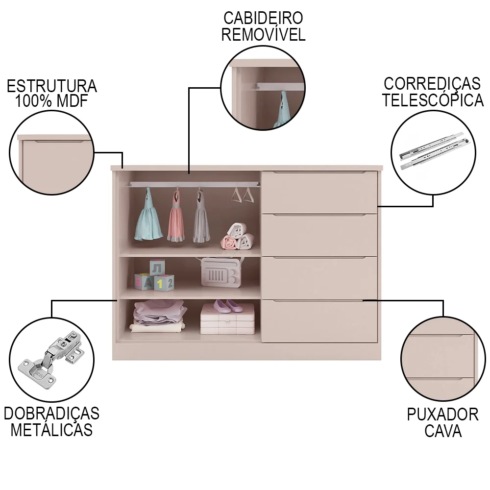 Jogo de Quarto Infantil Guarda Roupa e Cômoda Pérola Rose - Phoenix